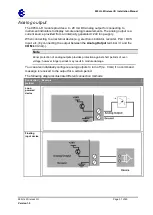 Предварительный просмотр 31 страницы ELPRO 905U-L Installation Manual