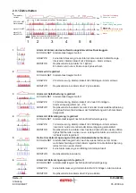 Preview for 4 page of ELPRO ECOLOG-NET LH2 Manual