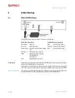 Предварительный просмотр 6 страницы ELPRO ECOLOG-PRO Base Operation Manual