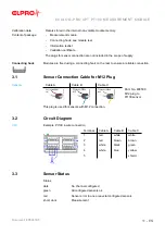 Preview for 11 page of ELPRO ECOLOG-PRO Series Operation Manual