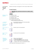 Preview for 17 page of ELPRO ECOLOG-PRO Series Operation Manual