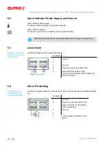 Preview for 18 page of ELPRO ECOLOG-PRO Series Operation Manual