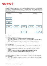 Preview for 8 page of ELPRO LIBERO G Series Operation Manual