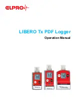 ELPRO LIBERO Tx Operation Manual preview