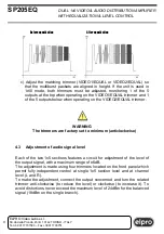 Preview for 11 page of ELPRO SP205EQ Installation And Use Instruction