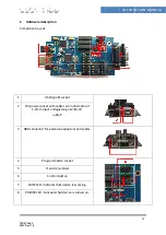 Предварительный просмотр 4 страницы ElproSys CodiProg Mk2 Instruction Manual