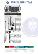 Elpumps BP 1/4 Operation Instructions Manual preview