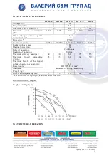 Предварительный просмотр 3 страницы Elpumps BP 1/4 Operation Instructions Manual