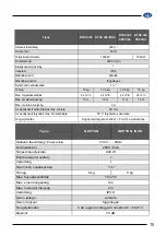 Предварительный просмотр 15 страницы Elpumps BTSZ 400 User Manual