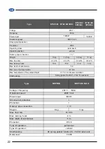 Предварительный просмотр 22 страницы Elpumps BTSZ 400 User Manual