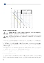 Предварительный просмотр 30 страницы Elpumps BTSZ 400 User Manual