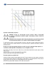 Предварительный просмотр 38 страницы Elpumps BTSZ 400 User Manual