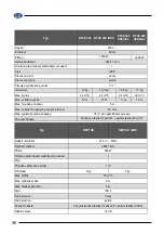 Предварительный просмотр 46 страницы Elpumps BTSZ 400 User Manual