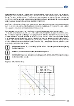 Предварительный просмотр 53 страницы Elpumps BTSZ 400 User Manual