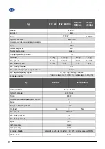 Предварительный просмотр 54 страницы Elpumps BTSZ 400 User Manual