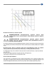 Предварительный просмотр 71 страницы Elpumps BTSZ 400 User Manual