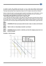 Предварительный просмотр 77 страницы Elpumps BTSZ 400 User Manual