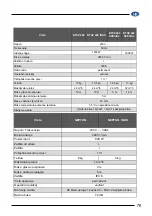 Предварительный просмотр 78 страницы Elpumps BTSZ 400 User Manual