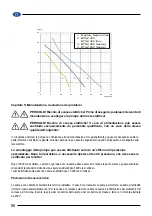 Предварительный просмотр 86 страницы Elpumps BTSZ 400 User Manual