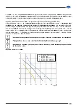 Предварительный просмотр 99 страницы Elpumps BTSZ 400 User Manual