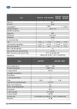 Предварительный просмотр 100 страницы Elpumps BTSZ 400 User Manual