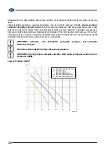 Предварительный просмотр 106 страницы Elpumps BTSZ 400 User Manual