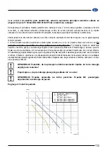 Предварительный просмотр 113 страницы Elpumps BTSZ 400 User Manual