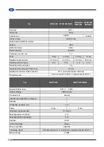 Предварительный просмотр 114 страницы Elpumps BTSZ 400 User Manual