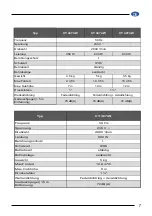 Preview for 7 page of Elpumps CT 2274 User Manual