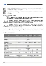 Preview for 12 page of Elpumps CT 2274 User Manual