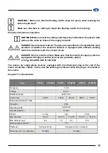 Preview for 19 page of Elpumps CT 2274 User Manual