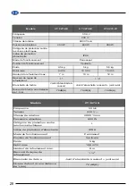 Preview for 28 page of Elpumps CT 2274 User Manual