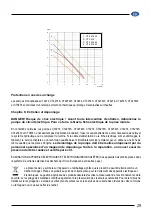 Preview for 29 page of Elpumps CT 2274 User Manual