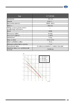 Preview for 43 page of Elpumps CT 2274 User Manual