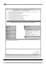 Preview for 46 page of Elpumps CT 2274 User Manual