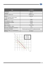 Preview for 51 page of Elpumps CT 2274 User Manual