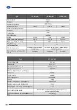 Preview for 66 page of Elpumps CT 2274 User Manual