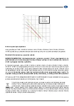 Preview for 67 page of Elpumps CT 2274 User Manual