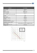 Preview for 73 page of Elpumps CT 2274 User Manual