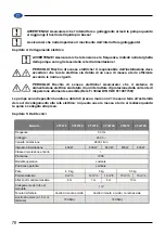 Предварительный просмотр 78 страницы Elpumps CT 2274 User Manual