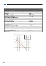 Предварительный просмотр 80 страницы Elpumps CT 2274 User Manual