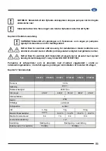 Предварительный просмотр 85 страницы Elpumps CT 2274 User Manual