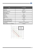 Предварительный просмотр 87 страницы Elpumps CT 2274 User Manual