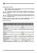 Предварительный просмотр 92 страницы Elpumps CT 2274 User Manual