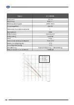 Preview for 94 page of Elpumps CT 2274 User Manual