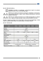 Preview for 99 page of Elpumps CT 2274 User Manual