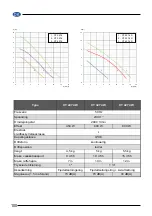 Preview for 100 page of Elpumps CT 2274 User Manual