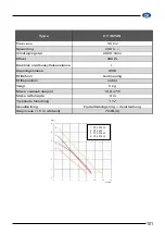 Preview for 101 page of Elpumps CT 2274 User Manual