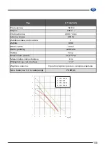 Preview for 115 page of Elpumps CT 2274 User Manual