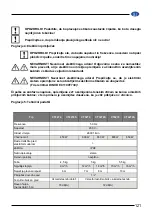 Preview for 121 page of Elpumps CT 2274 User Manual